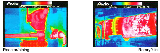 thermography image