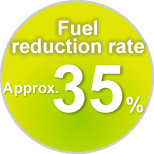 Fuel saving ratio over 35%