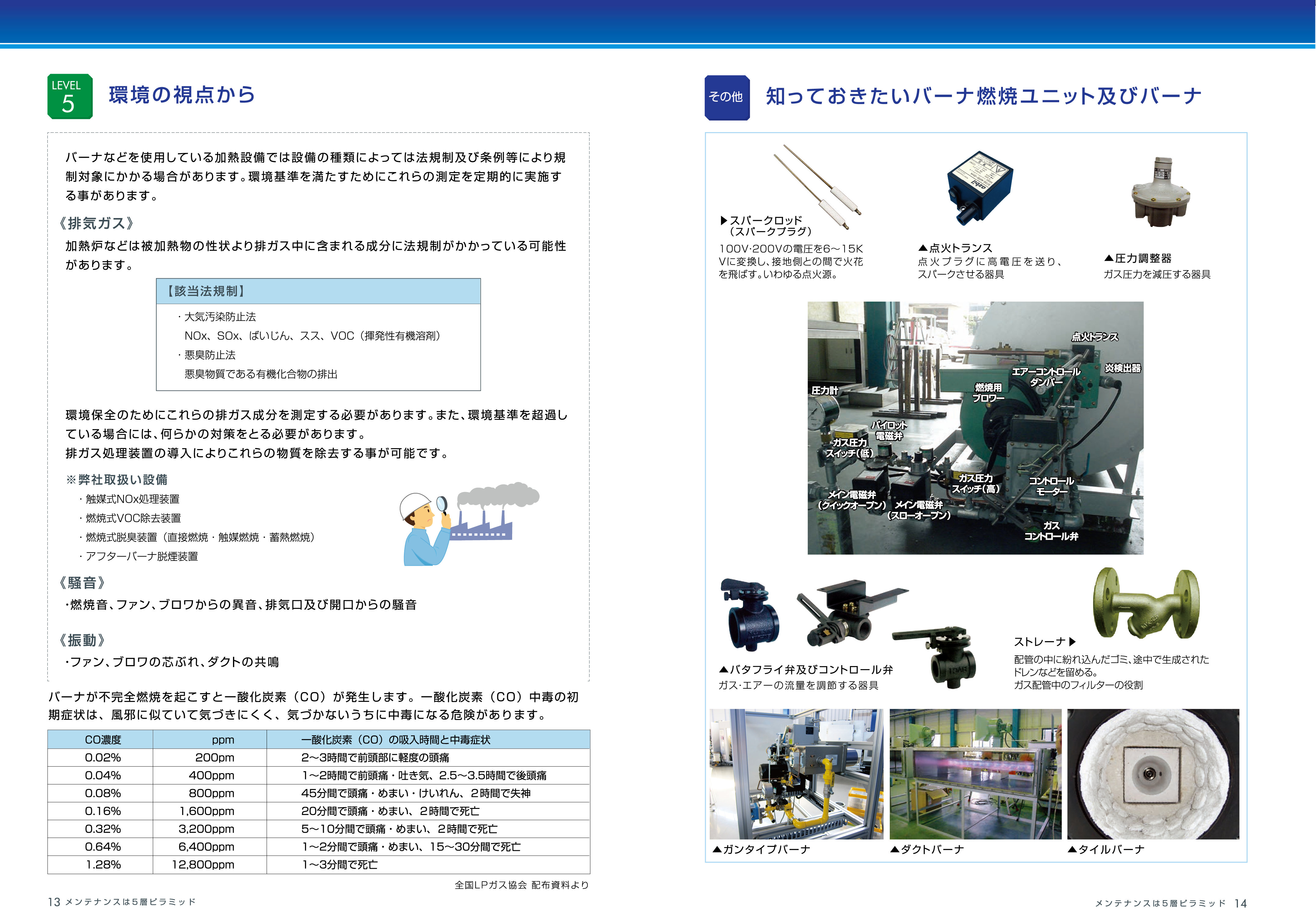 工業用燃焼炉の安全規格について/プロが教える! 工業用ガスバーナメンテナンス技術ハンドブック
