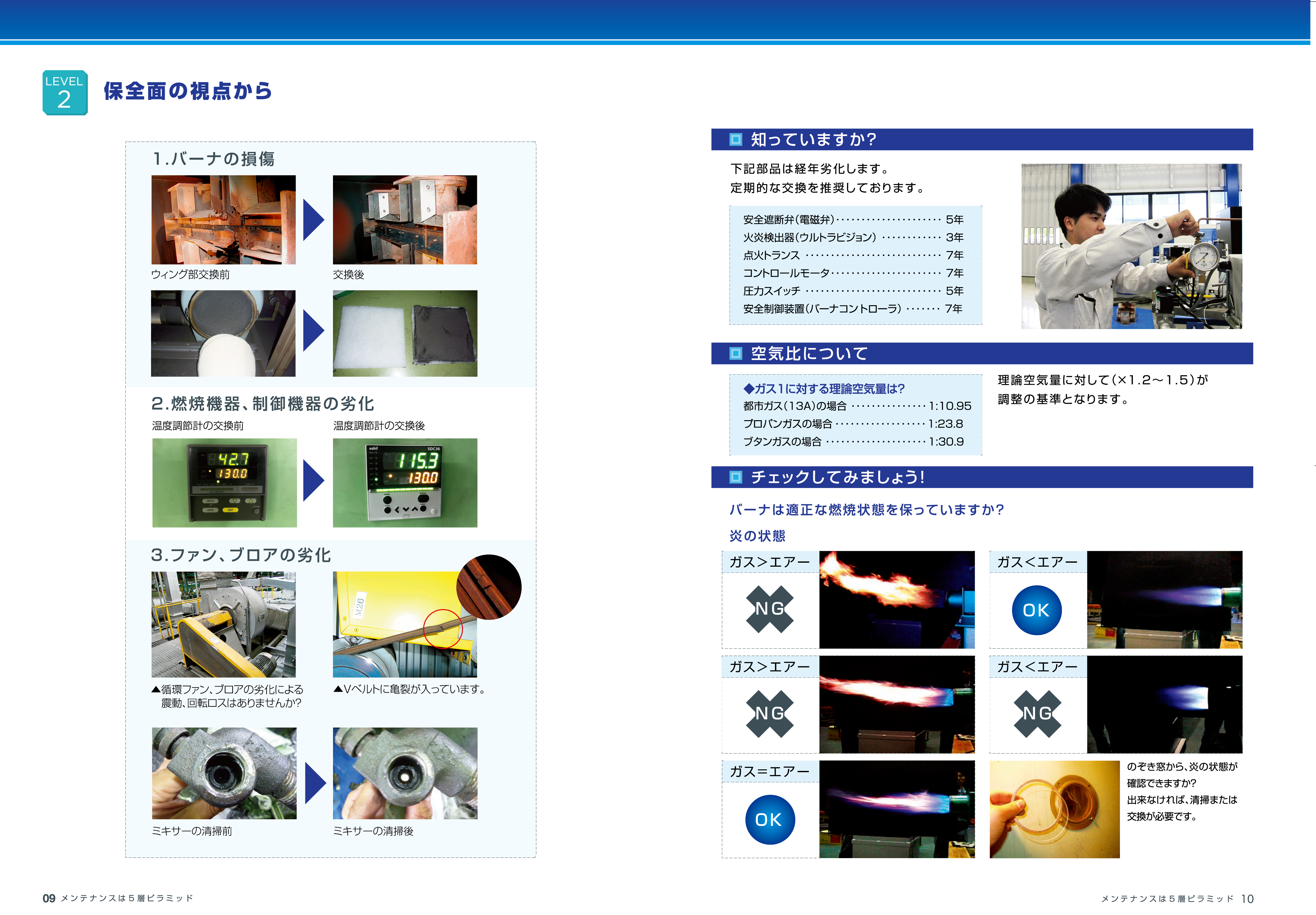 工業用燃焼炉の安全通則/プロが教える! 工業用ガスバーナメンテナンス技術ハンドブック