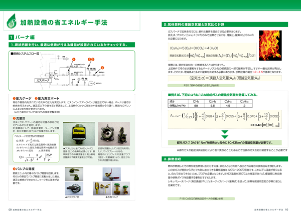 加熱設備の保守管理(省エネ編)/プロが教える! 加熱設備省エネルギーハンドブック 改正省エネ法対応